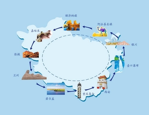 国庆自驾旅游推荐路线