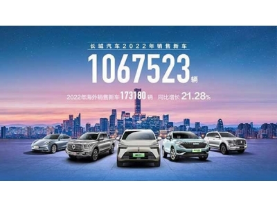 新能源品类加速升级 长城汽车2022年销售超106万辆