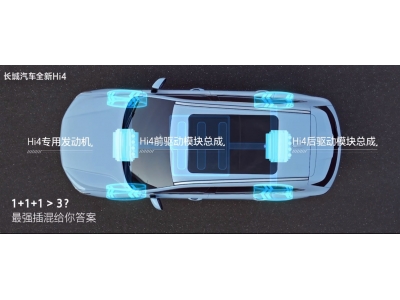 哈弗上海车展发布Hi4技术，开启新能源四驱普惠新时代